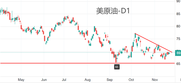 外汇119新闻