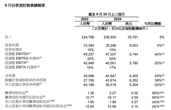 外汇119新闻