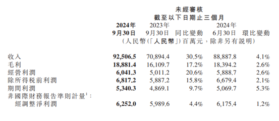 外汇119新闻